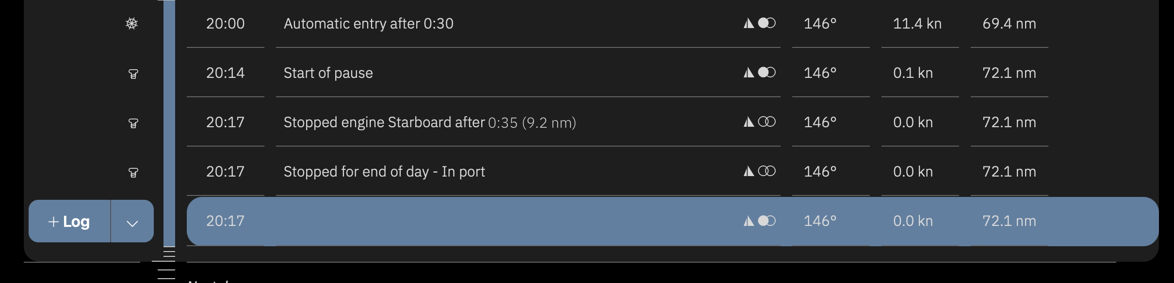 Stop completed