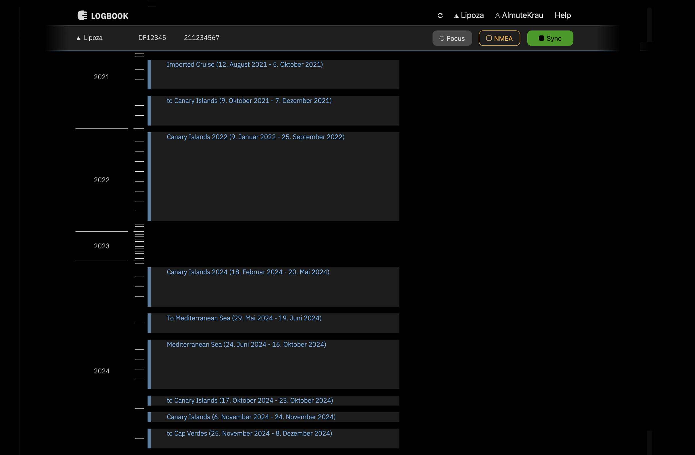 The timeline shows the overview of all voyages